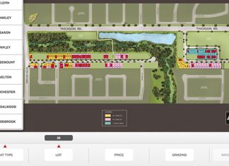 THE INNOVATOR: Buying a home is complex