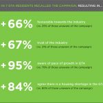 bb_aug2019_david_wilkes_industryinsider_2