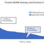 BB_Nov_19_The_Geothermal_Expert_Lane_Theriault_2