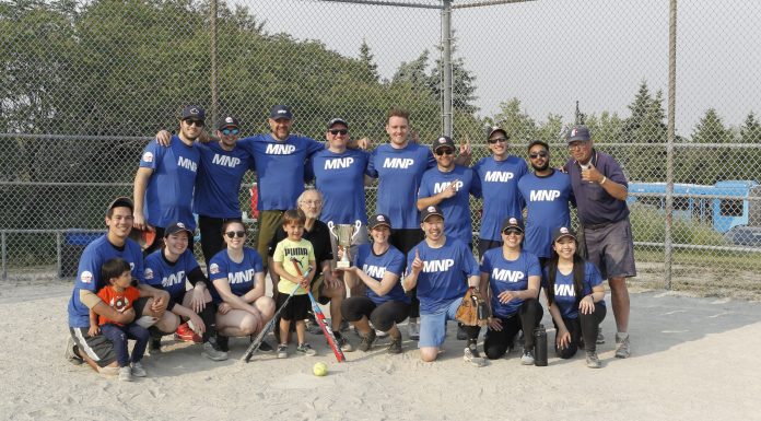 2023 Builder Baseball tournament a huge success