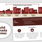 CHBA Article Builder Bites[18]