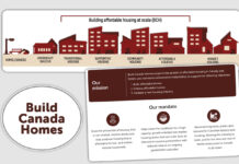 Using data to illustrate the need for holistic housing policy